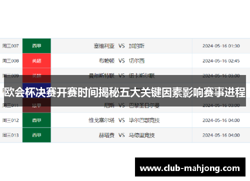欧会杯决赛开赛时间揭秘五大关键因素影响赛事进程