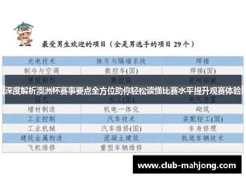深度解析澳洲杯赛事要点全方位助你轻松读懂比赛水平提升观赛体验