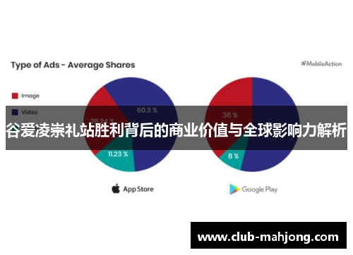 谷爱凌崇礼站胜利背后的商业价值与全球影响力解析