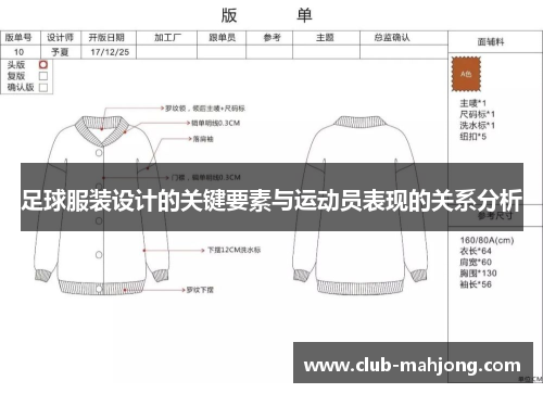 足球服装设计的关键要素与运动员表现的关系分析