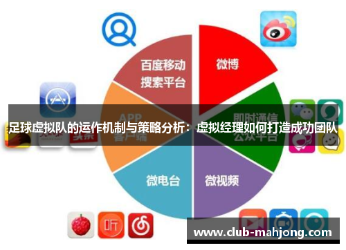 足球虚拟队的运作机制与策略分析：虚拟经理如何打造成功团队