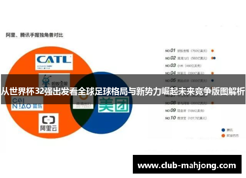 从世界杯32强出发看全球足球格局与新势力崛起未来竞争版图解析 从世界杯32强出发看全球足球格局与新势力崛起未来竞争版图解析